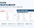 商品カタログをEC取込形式に整形します 各ECの取込形式に整形。エラー検証まで行い納品。 イメージ1