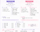 Live2Dモデル制作イラストから一括で制作します イラストの魅力を、そのまま動きへ イメージ3