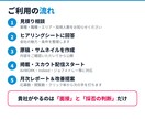 求人媒体の運用を月額定額でまるごと代行します 原稿作成・スカウト配信・改善レポートまで丸投げOK イメージ3