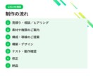 教室・講師向け！集客できる公式LINE構築します 予約につながる「公式LINE導線」自動化・AI活用もご支援！ イメージ3