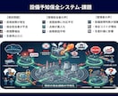 製造業向け技術資料を図解化します 35年の設計経験で複雑な技術資料を分かりやすく見える化 イメージ8