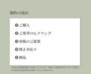 シンプルで見やすい案内地図作成します ショップカード等の雰囲気・世界観に合わせて作成します イメージ6