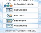 問い合わせ受付を自動化します 手作業の受付管理を、見やすく・漏れなく・使いやすく整えます。 イメージ4