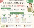 LINEで提出できるシフト管理システムを構築します ～店長のシフト回収・作成業務をもっとラクに～ イメージ4
