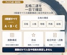 プレミアム版｜赤ちゃんの名前を真・姓名判断します 真・姓名判断に画数診断を加えた最上位命名プラン イメージ3
