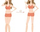 痩せる体質つくりの本気の2箇条を伝授します 健康的にダイエットしたい方にオススメ イメージ3