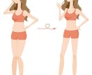 痩せる体質つくりの本気の2箇条を伝授します 健康的にダイエットしたい方にオススメ イメージ3