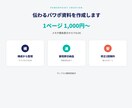 1枚1000円|伝わるパワポ資料を爆速で作成します メモや箇条書きからでもOK！最短即日で納品します イメージ2