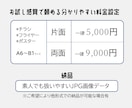 一律価格★チラシ・ポスター製作します 圧倒的低価格！B2サイズまでデザイン一律5000円★ イメージ2