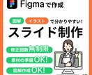 各種スライド作成します 現役デザイナーがスライド制作いたします イメージ1
