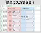 スマホでカンタン！即時入力の家計簿ツール渡します スプシで簡単！オプションでiPhoneホーム画面から入力も！ イメージ2