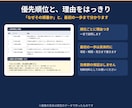 製造現場の改善テーマを整理し、優先順位をつけます 何から手をつけるかを整理｜改善20年の現場目線 イメージ3
