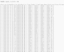 MT5で14銘柄のデータを自動収集します Tick・バー情報をCSV保存、AI分析や検証に活用できます イメージ5