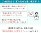 帳簿が間に合わない方へ｜freeeの記帳代行します freee認定アドバイザー｜スタートアップ経験豊富です！ イメージ3