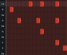 BGMやオリジナル曲を作ります 私自身も勉強中ゆえ、値段は安く、良いものを一緒に。 イメージ1