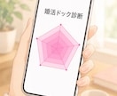 あなたの婚活の不調を明確にできます 婚活ドックⓇで婚活のつまづきを見つけ、次の一歩をお伝えします イメージ7