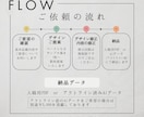 印象に残るオーダー名刺、ショップカード作成します 修正回数無制限/一人ひとりに寄り添ったご提案をします イメージ4