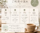 愚痴・悩み・雑談をゆっくりお聞きします あなたのペースで、ゆっくりお話を伺います イメージ2