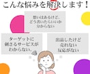 メニュー構成戦略｜アイデアを”サービス”に変えます 【出品で悩んでる方へ】構成＆価格設計をプロ視点でお作りします イメージ3