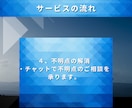 あなたの事業で使えそうな補助金調べます 知らずに損する不安を専門家が減らします イメージ8