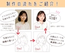 X・Instagram★ビジネス用アイコン描きます フォローしたくなる！好印象の柔らかい似顔絵アイコン イメージ3