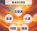 5000文字であなただけのトリセツを鑑定します 1日1名限定✨あなたの全てを知る。本来の力を覚醒させたい人用 イメージ4