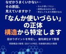うまくいかない原因を構造から分析・整理します 言語化できない問題を構造から分析し、改善優先度まで整理します イメージ1