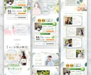 想いをかたちにLP(ランディングページ)制作します 集客力アップにより、ユーザー獲得率を高めます！ イメージ4