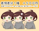 デフォルメキャラ描きます ⭐︎ゆるかわ優しい雰囲気のイラストが得意です イメージ3
