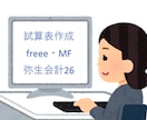 法人記帳代行(会計ソフトが無くても可)をします freee・ＭＦ・弥生会計24～26で試算表を作成します。 イメージ1
