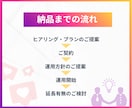 Instagram本気で１ヶ月運用代行いたします アカウント開設から運用までワンストップでお任せください！ イメージ3