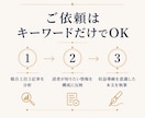 商標×キーワードの収益記事をSEO対応で作成します キーワードだけでもOK｜商標記事専門ライターがサポート イメージ5