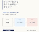 繰り返し作業の小さな自動化を作ります 作業整理・試作・確認手順まで7,000円から対応 イメージ1