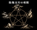 良縁を結ぶ陰陽の儀｜5日間かけて縁を結び直します 一度の祈りでは届かない想いを、五日間かけて イメージ2