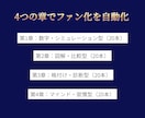 新NISA対応の投資台本80本と特典を提供します 【新NISA対応】投資台本80本＋配布用PDF15枚セット イメージ2
