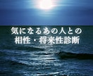 好きだからこそ不安。あの人との相性・将来性占います 片思い、恋人、婚活のお相手…恋の行方を数秘術で占います イメージ1
