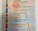 貴方の使命をお伝えします 使命を生きて天から応援される生き方をしませんか？ イメージ2