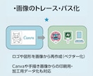ステッカーのカットパス・白フチ入稿データ作成します 画像OK！入稿データに仕上げます／カットパス・塗り足し対応 イメージ7