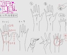 あなたの好きが伝わる二次創作のアドバイスします プロの添削で二次創作イラストをワンランクアップ イメージ3