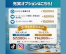 法人運営｜Instagram戦略設計から代行します Instagram対応／LINE構築セット割で一貫サポート イメージ4