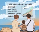 NISAやiDecoの将来のお金を計算します 初心者大歓迎。あなたにぴったりの積立額がわかります。 イメージ1