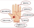 現状を知り、方向性を見極めれば開運します 自己肯定感をあげていきましょうあなたの応援をしていきます イメージ4