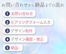 ５名限定のモニター価格☆高品質LP制作します FV２パターン作成・有料素材付きでハイクオリティ☆ イメージ3