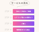 教室・スクール専門のサイトを制作いたします 教室の魅力が伝わりお問い合わせが増える集客特化サイト イメージ2