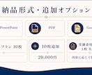 講座・セミナーのスライド資料を作ります 音声・動画・メモから構成と簡易台本まで制作 イメージ9
