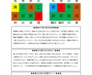 陰陽五行であなたの2018年のゆくえを占います 鑑定歴100人以上★香港発★プロのカウンセラーが本格鑑定 イメージ2