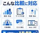 競合・商品・サービスを調査し比較レポートにします 価格・特徴・強みを比較し判断しやすく整理します イメージ2