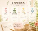 誰にも言えない話、聞きます アドバイスなし。否定せず寄り添います。 イメージ4