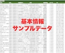 ホットペッパービューティー✅営業リスト提供します ご要望に合わせて取得！ヘアサロン一覧は即納可！低価格でご提供 イメージ2