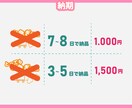 ゆるーいSDキャラクター制作します 配信者様のグッズやサムネに！特別なSDを！ イメージ4